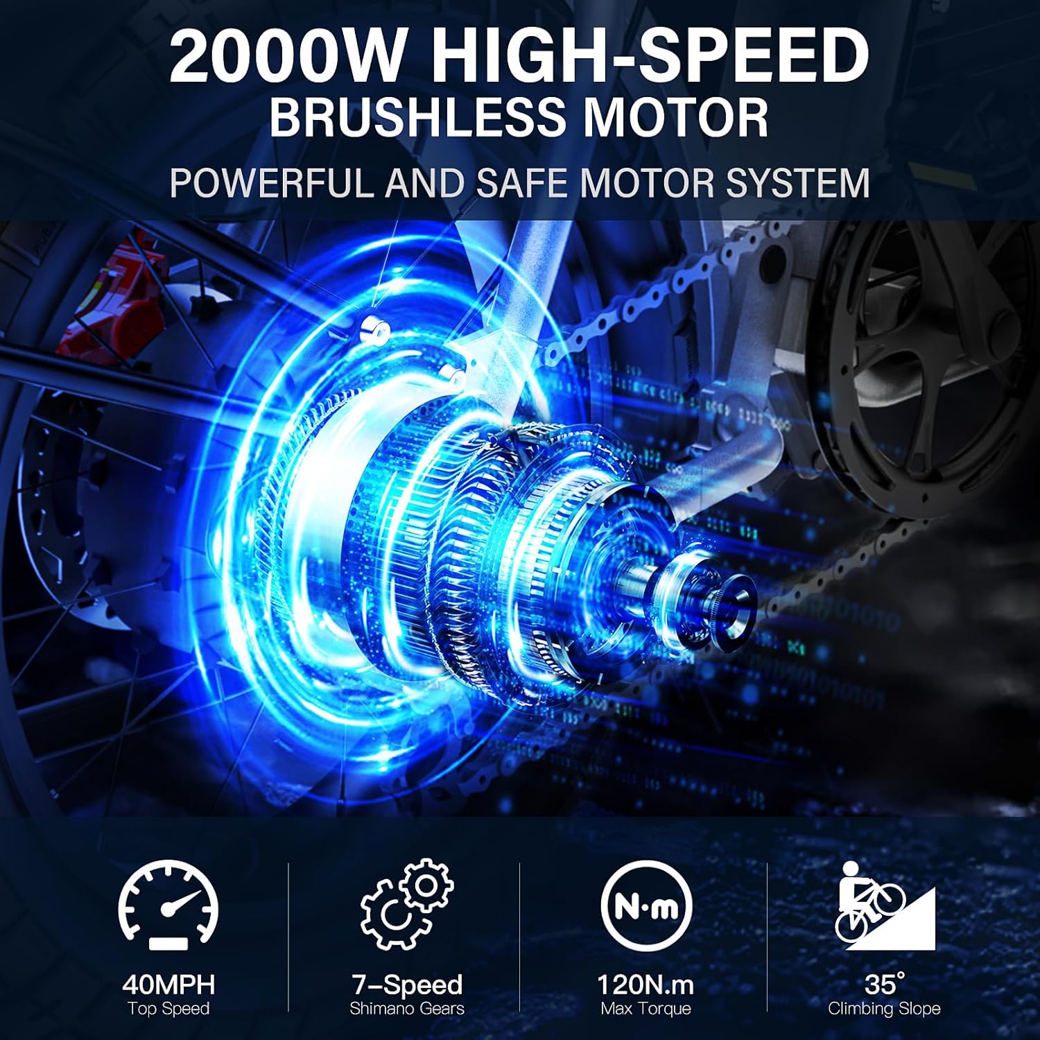 Coswheel Elektrikli Bisiklet C - 48V 1500W Rear Hub Motor With Battery incelemesi ve fiyatı